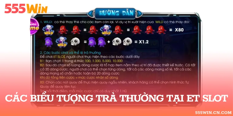 Biểu Tượng Và Hệ Số ET Slot