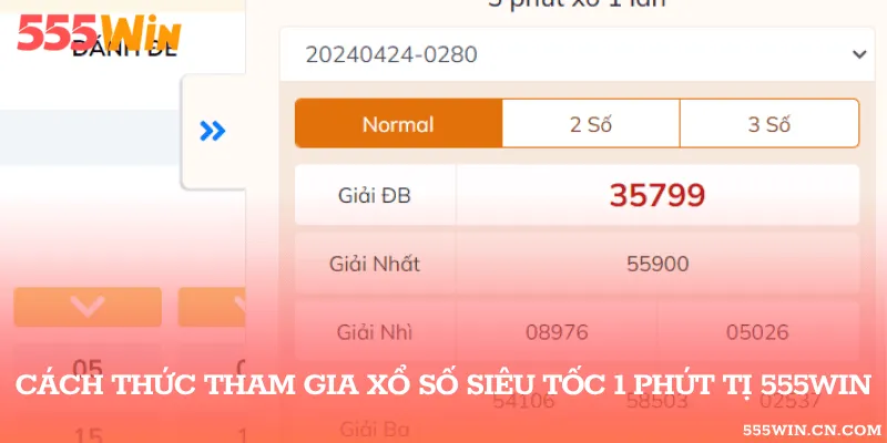 Trình Tự Theo Dõi Kỳ Và Kết Quả