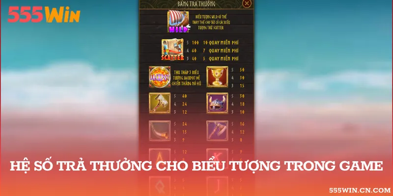Ví Dụ Bảng Hệ Số