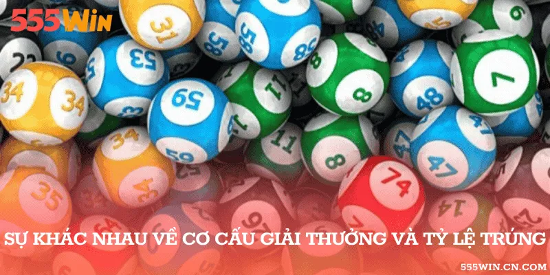 Cơ Cấu Vé Và Kết Quả