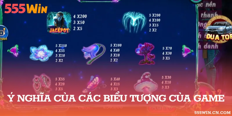 Ví Dụ Hệ Số Và Lượt Bổ Sung